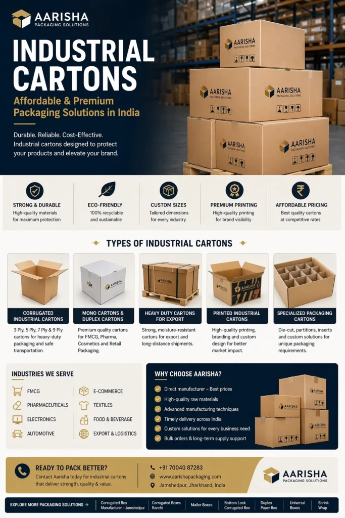 Industrial cartons and corrugated packaging boxes by Aarisha Packaging for FMCG, pharma, export, and industrial use in India.