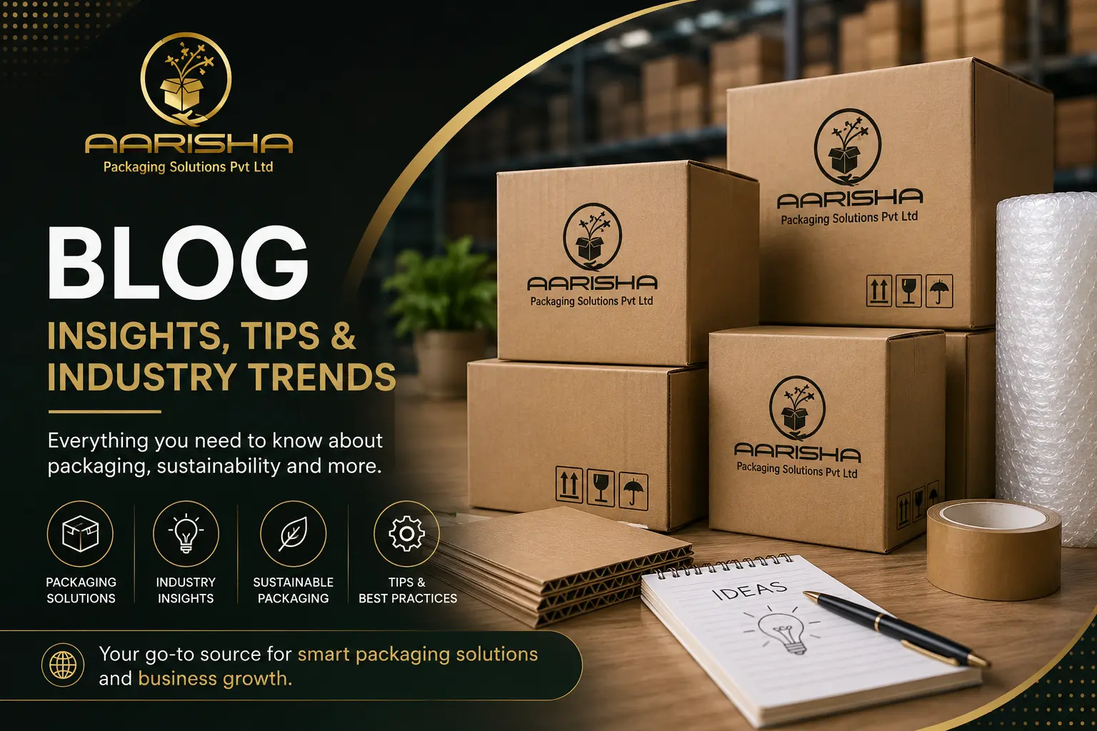 Packaging Blog : Aarisha Packaging Solutions Pvt Ltd