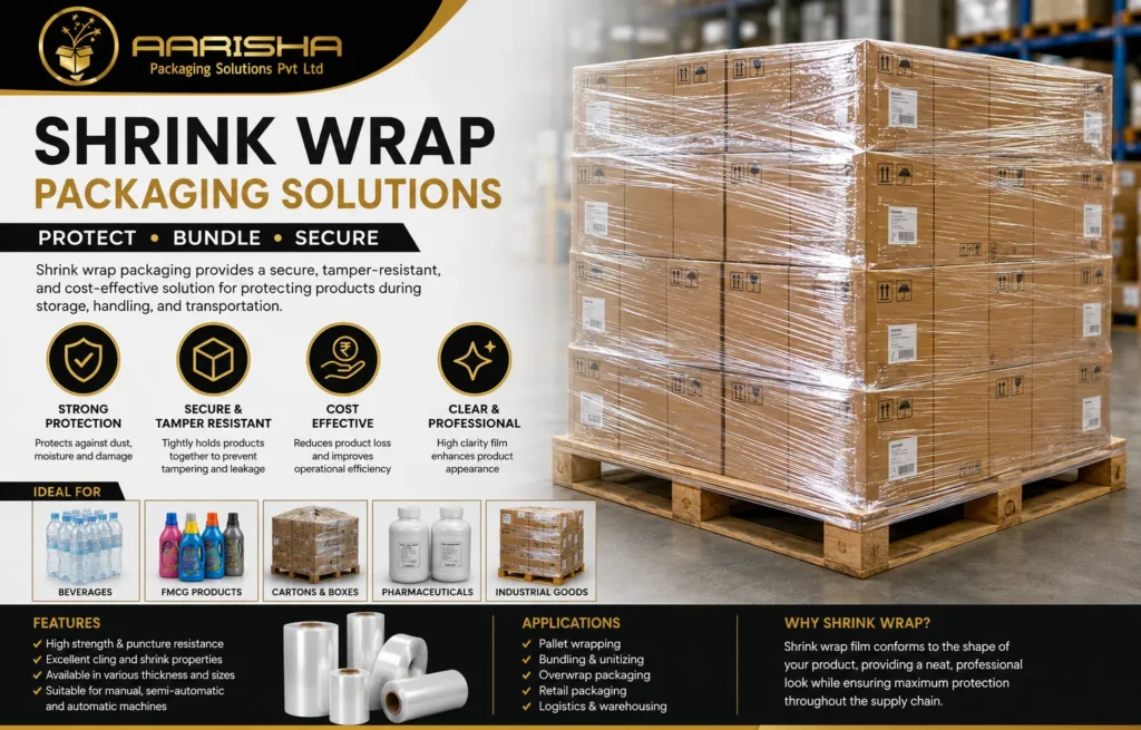 Shrink Wrap - Industrial shrink wrap packaging protecting cartons and products with transparent heat-shrink film for secure transportation and storage.