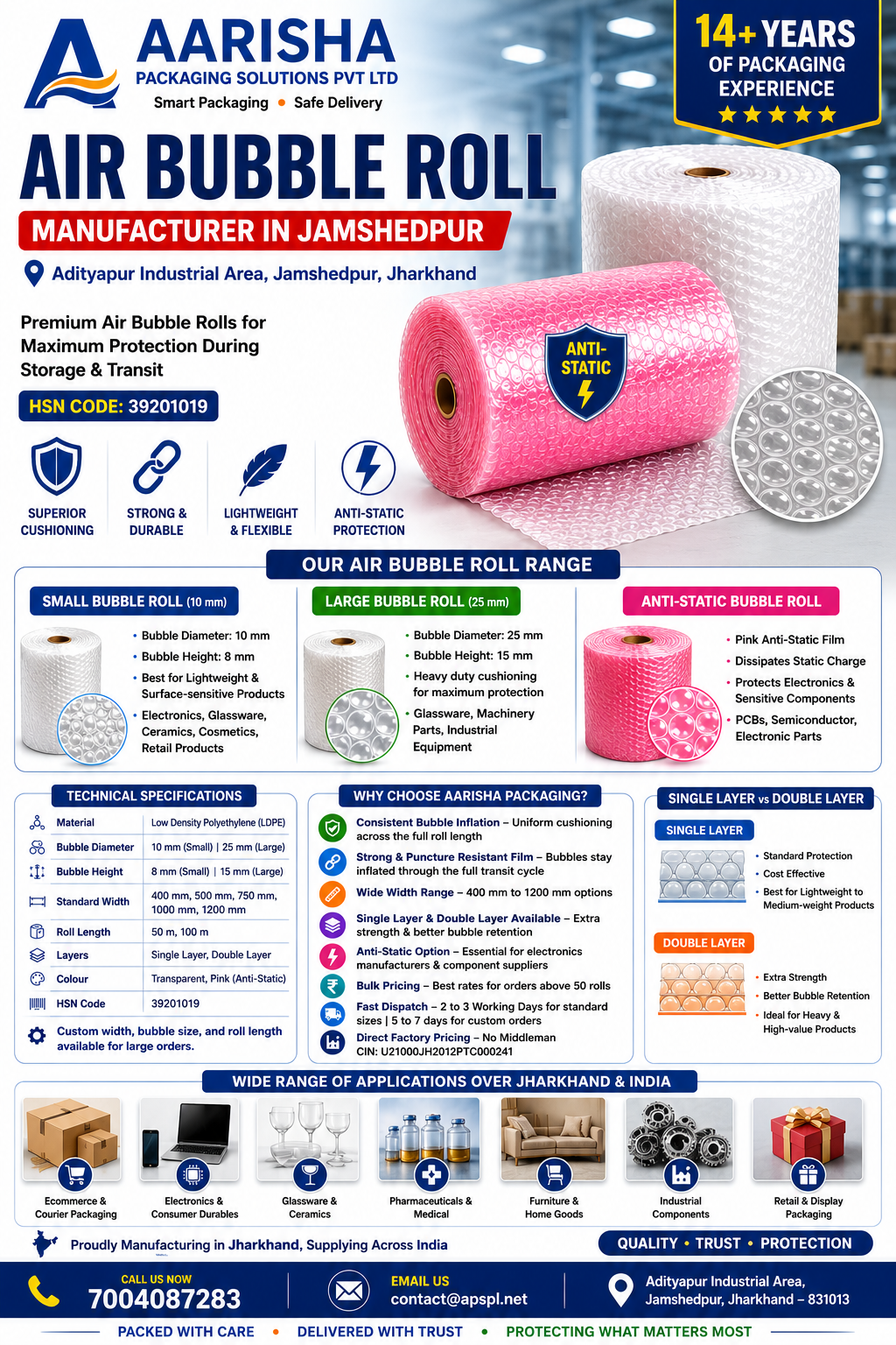 Premium air bubble roll manufacturer in Jamshedpur, Jharkhand showcasing small bubble roll, large bubble roll, anti-static bubble wrap, technical specifications, industrial applications, and packaging solutions for businesses across India.