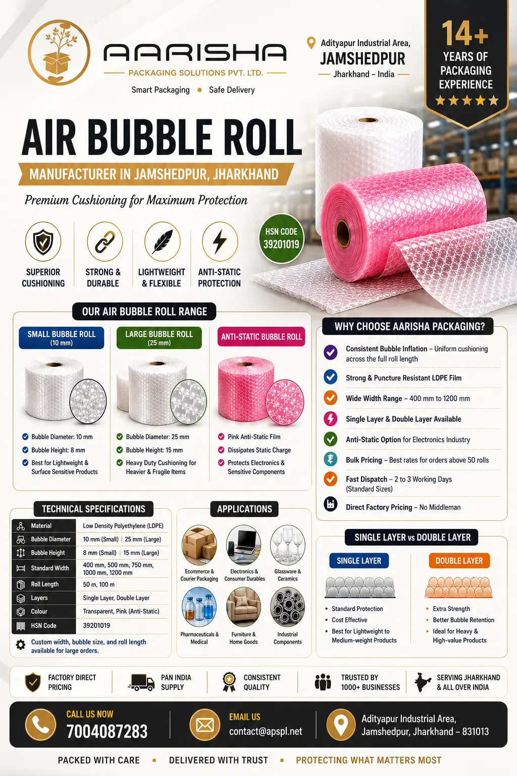 Aarisha Air Bubble Roll manufacturer poster showing small bubble rolls, large bubble rolls, anti-static bubble rolls, technical specifications, applications, and packaging solutions in Jamshedpur, Jharkhand.