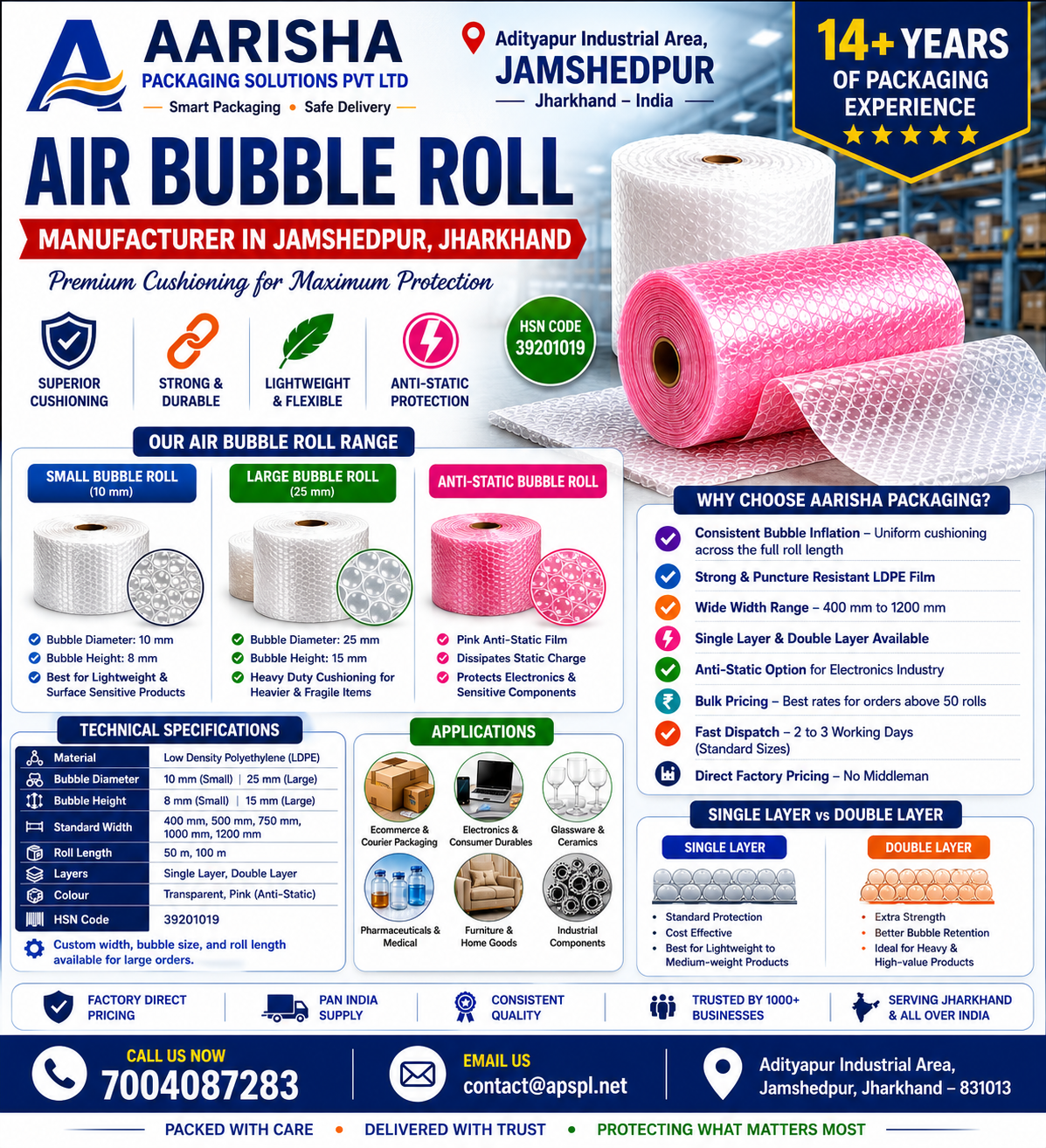 Premium air bubble rolls in transparent and anti-static variants manufactured in Jamshedpur, Jharkhand with cushioning protection for ecommerce, electronics, glassware, pharmaceutical and industrial packaging applications across India.