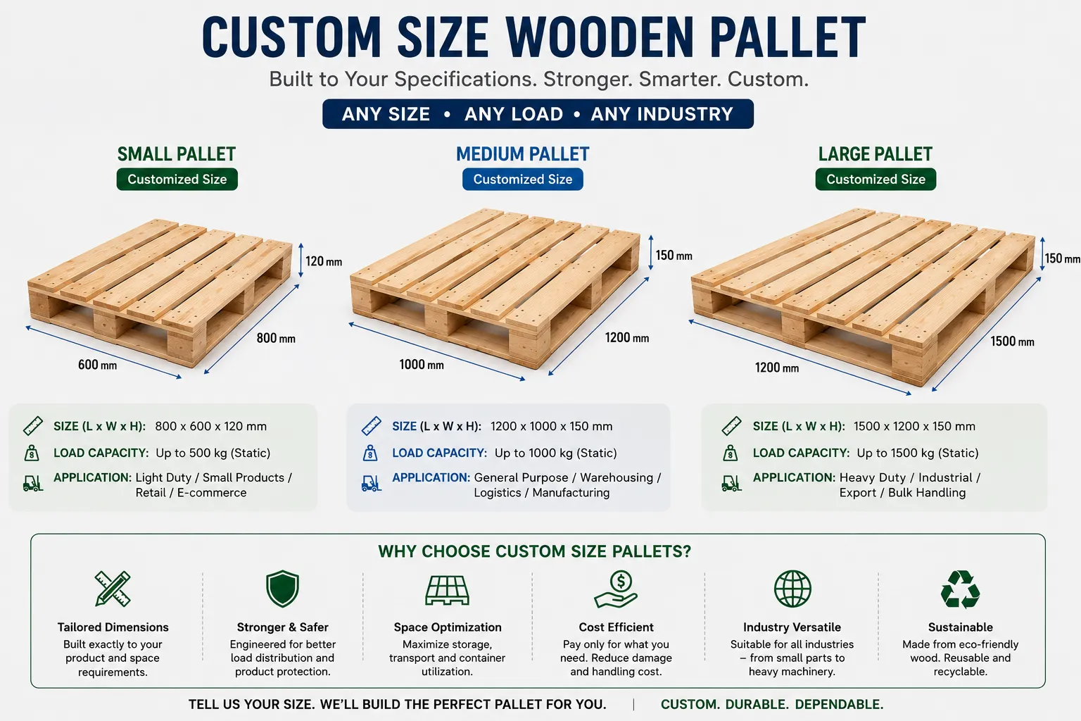 Custom size wooden pallets comparison showing small, medium, and large pallet dimensions for warehousing, logistics, industrial packaging, export shipping, and material handling applications.