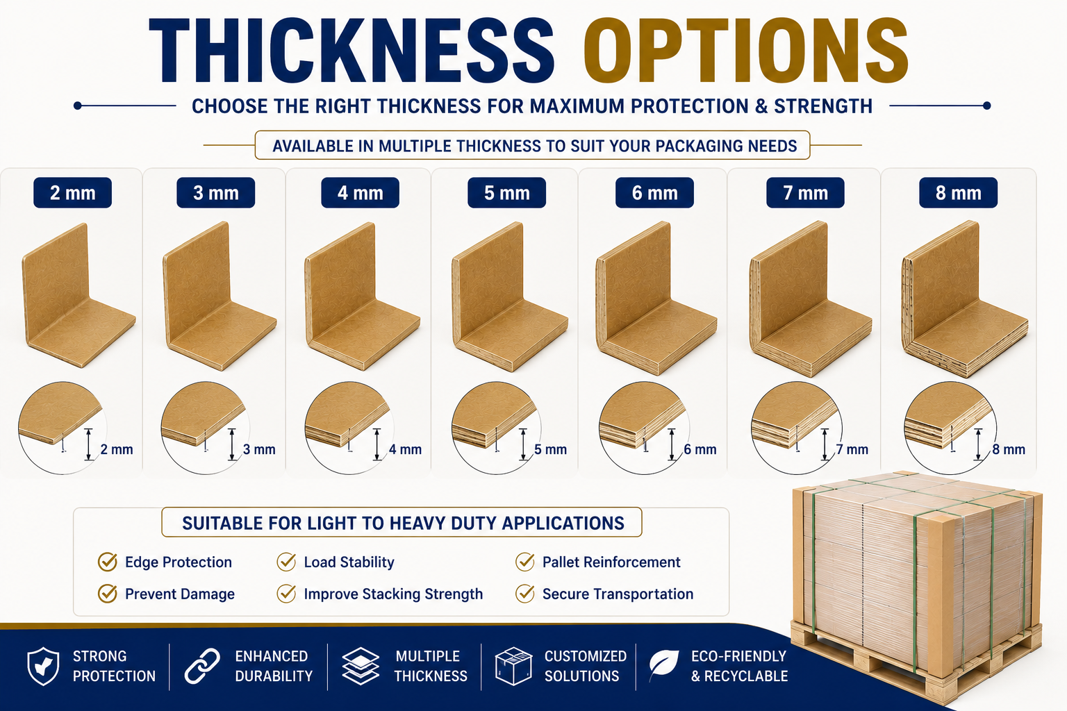 Paper edge board thickness options ranging from 2 mm to 8 mm, showing various kraft paper corner protector thicknesses used for pallet reinforcement, carton protection, and industrial packaging applications.