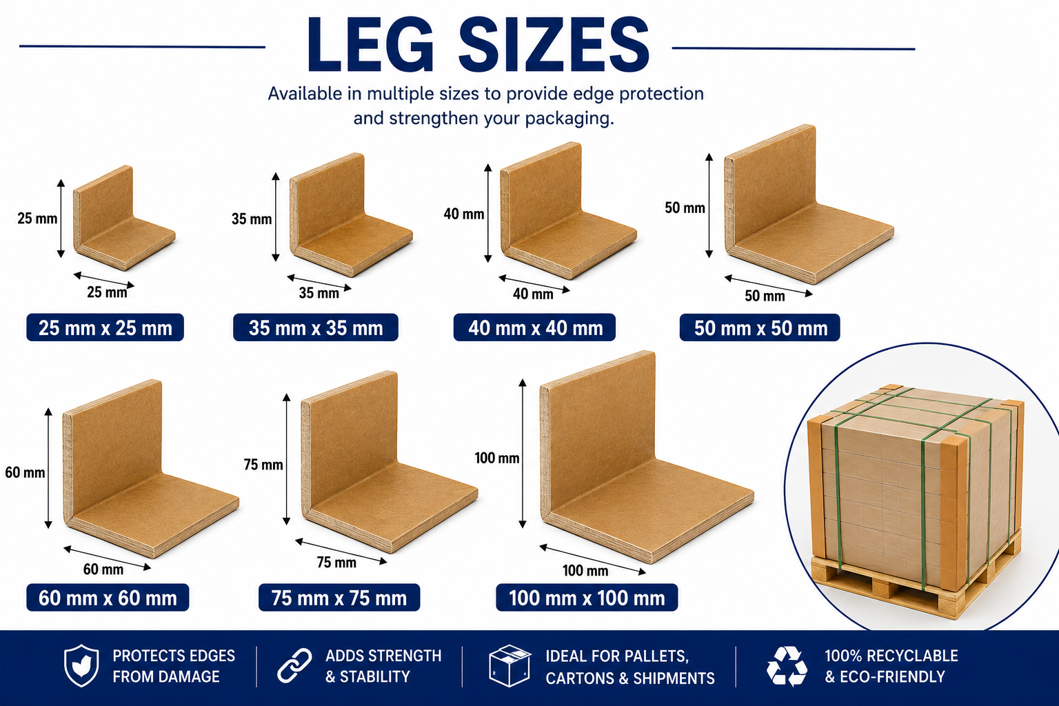 Paper edge board leg sizes ranging from 25 mm x 25 mm to 100 mm x 100 mm, showcasing various corner protector dimensions used for pallet packaging, carton reinforcement, load stabilization, and edge protection.