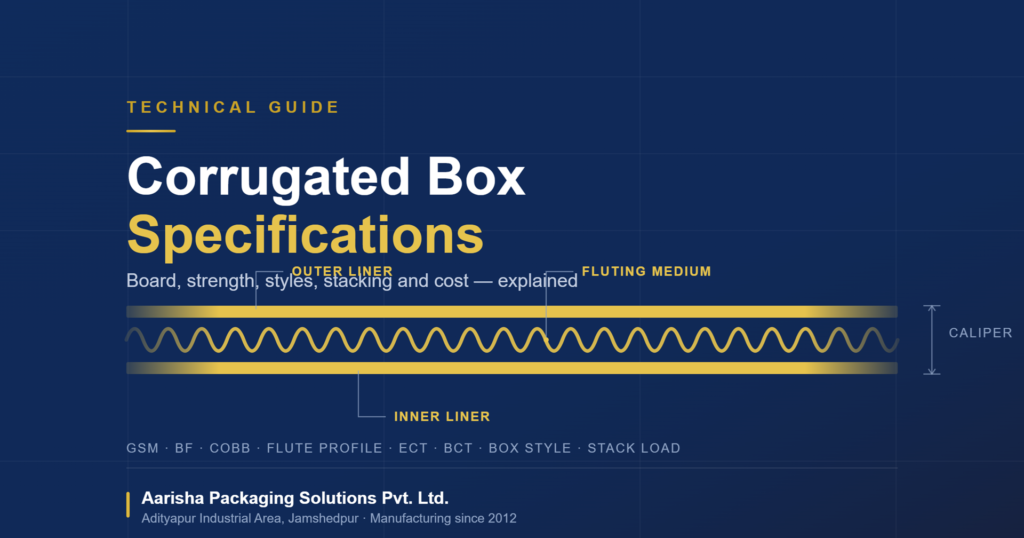 Corrugated Box Specifications